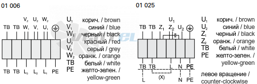 Rosenberg DRAD 249-4 - описание, технические характеристики, графики